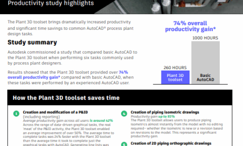 Autocad-Plant-3D-toolset-productivity-study-highlights-en